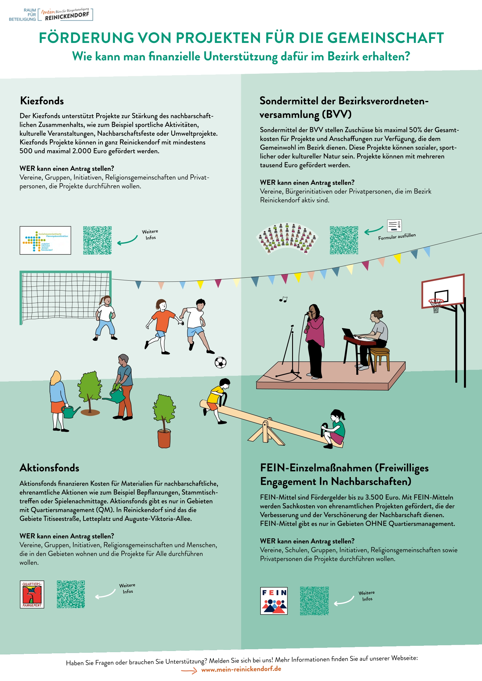 260225 Erklaerplakat Foerdertoepfe 2026 final